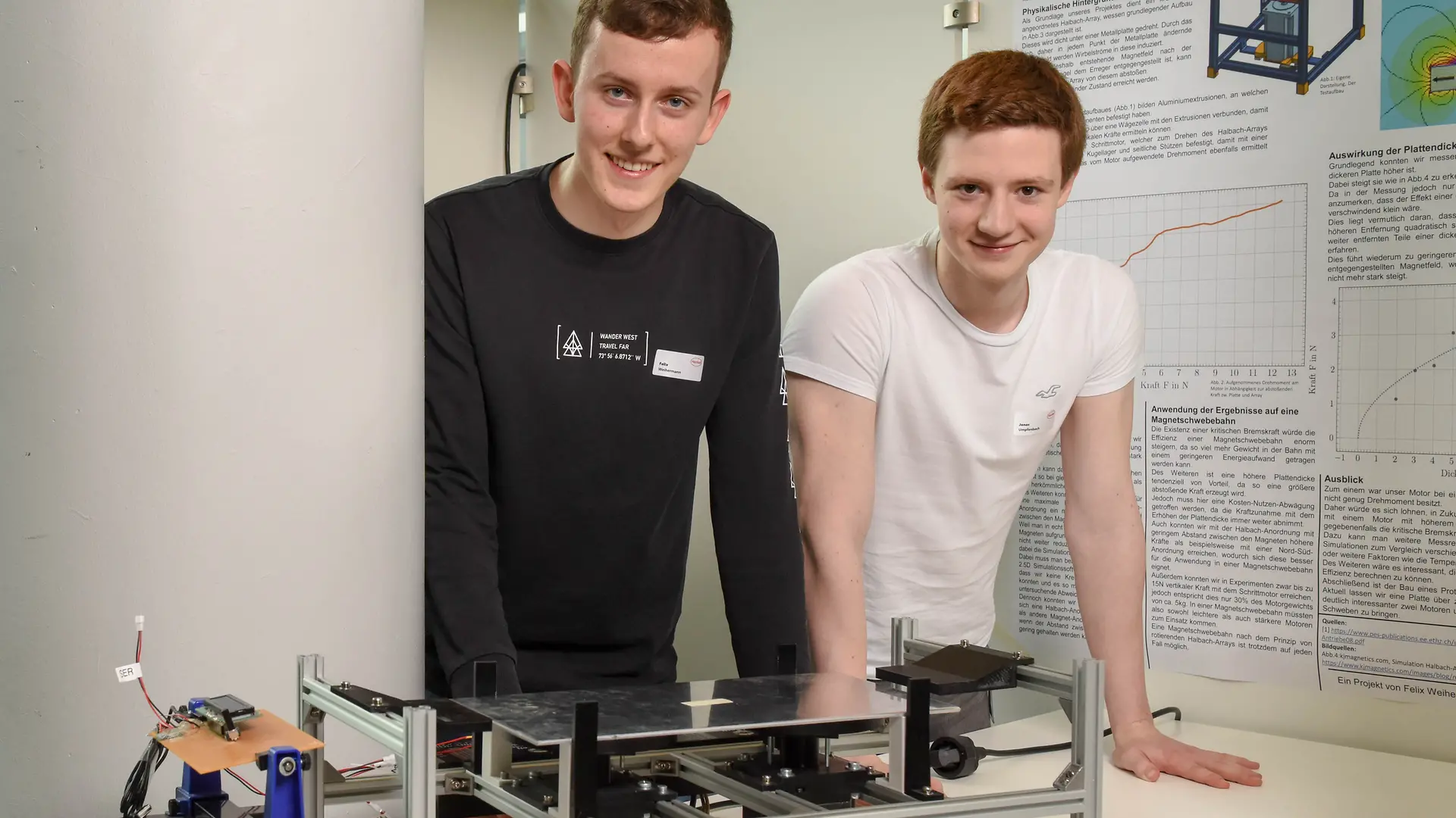 Felix Freddy Weihermann und Jonas Umpfenbach stehen vor ihrem Projektstand und zeigen ihre Magnetschwebebahn