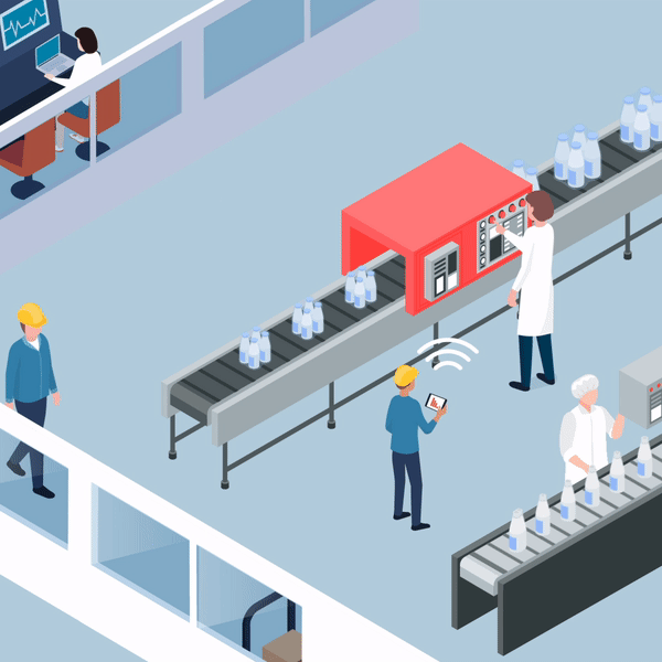 Beitrag zu Nachhaltigkeitszielen