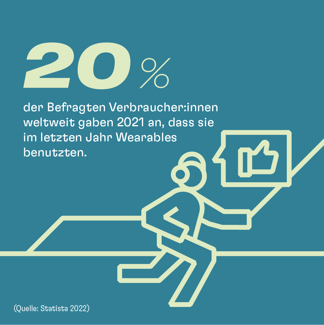 Infografik Medical Devices