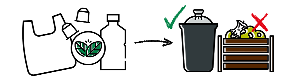 So recyceln wir richtig: Biokunststoff 