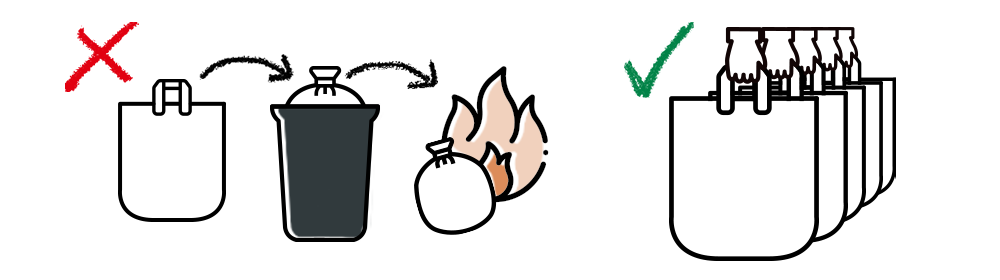 So recyceln wir richtig: Plastiktüten nicht als Müllbeutel verwenden