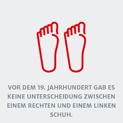 Rechter und linker Schuh