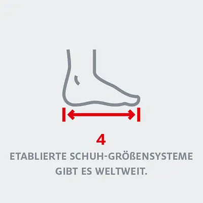 Schuh-Größensysteme