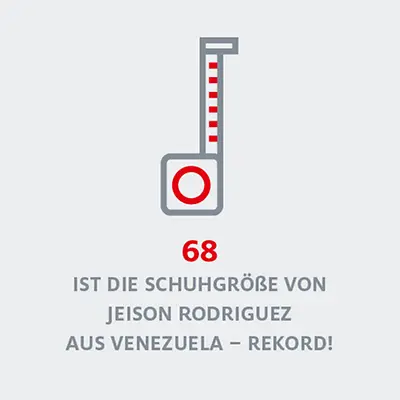 Schuhgröße von Jeison Rodriguez