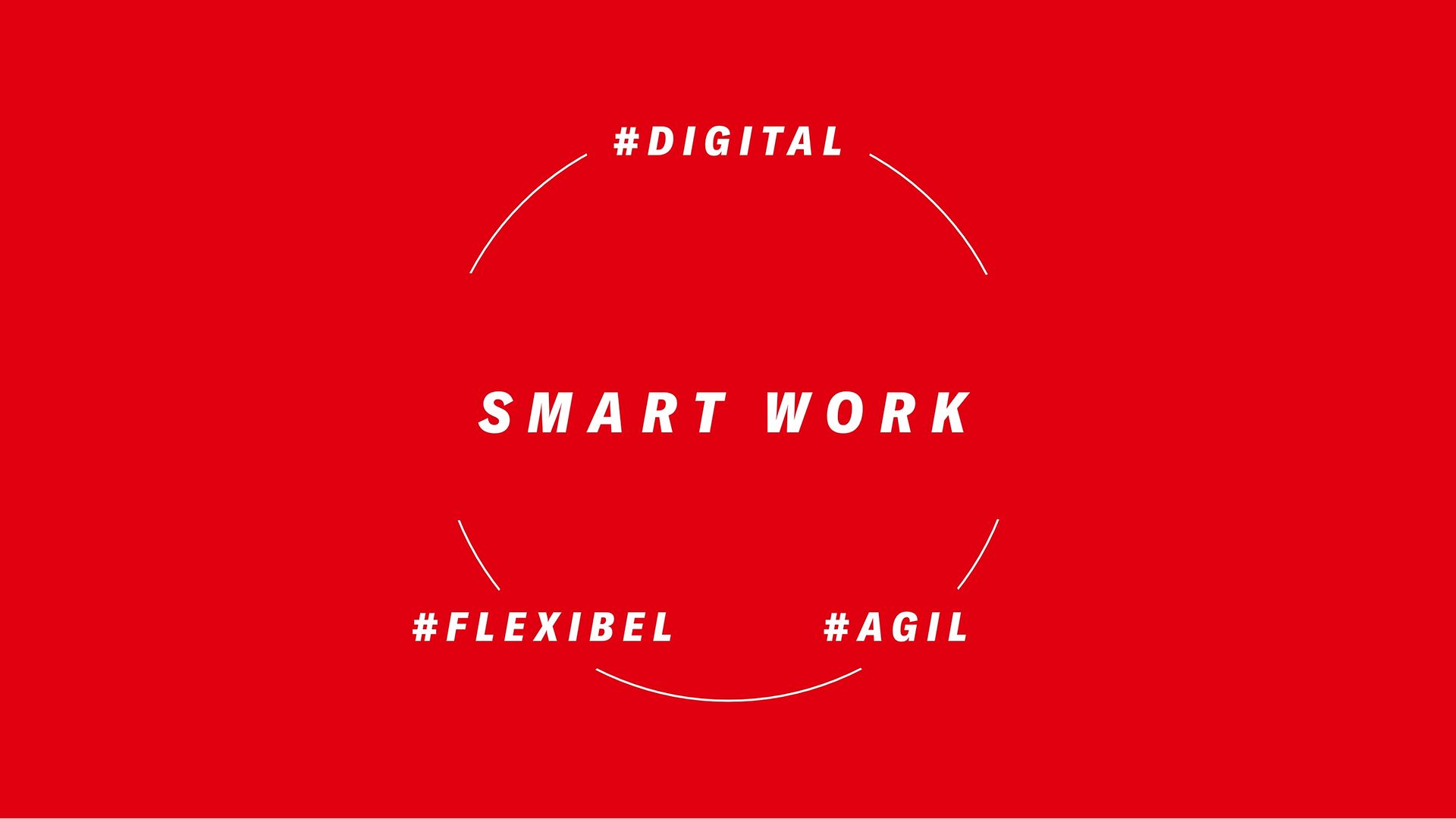 Überblick über Smart Work bei Henkel