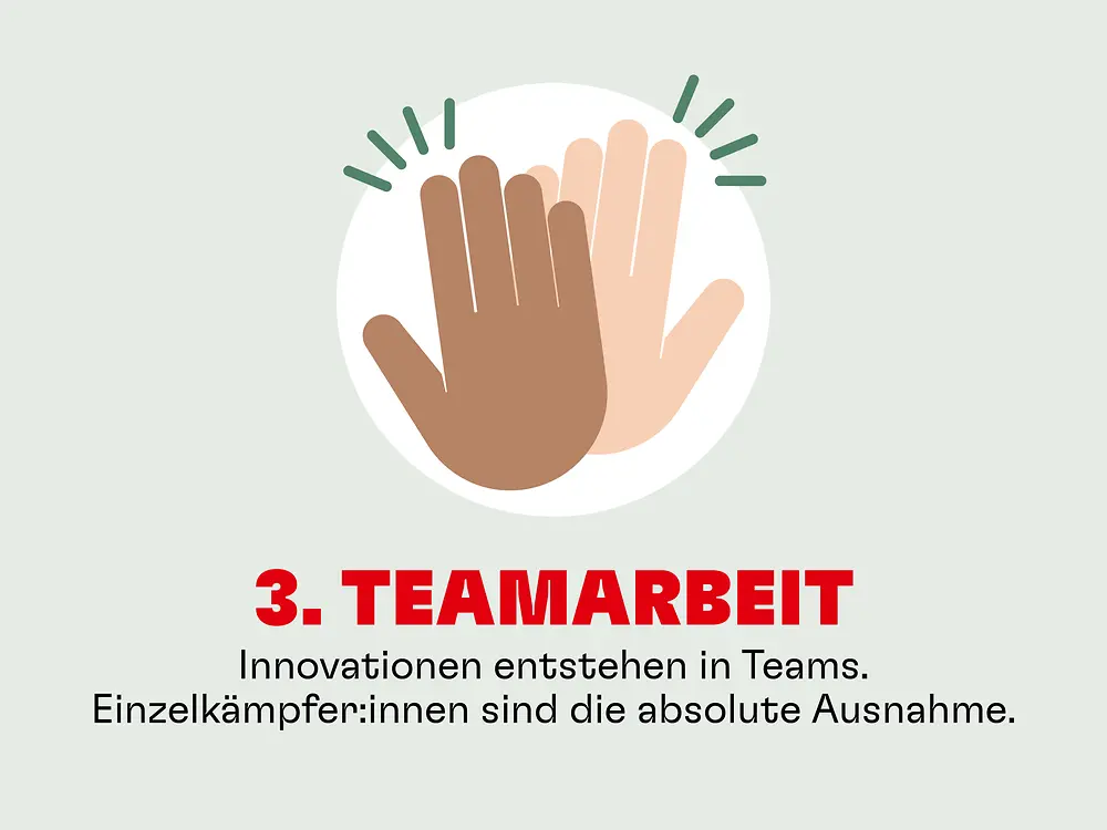 Teamarbeit: Innovationen entstehen in Teams. Einzelkämpfer:innen sind die absolute Ausnahme.