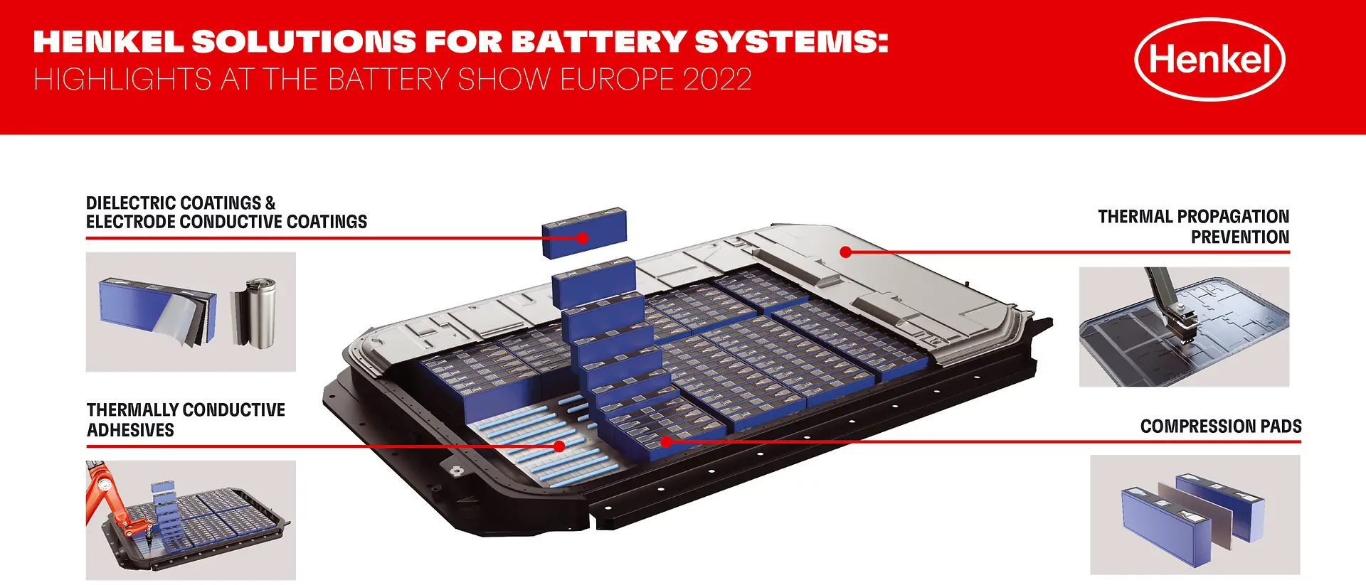 
Der diesjährige Stand von Henkel auf der Battery Show wird eine Vielzahl an Möglichkeiten bieten, um mehr über die Lösungen und Produkte von Henkel zu erfahren. 