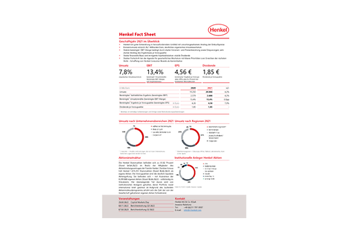2022.08.15_Henkel_Investor_Factsheet_deutsch.pdfPreviewImage