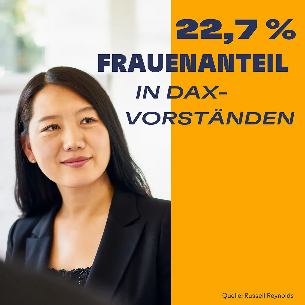 Frauenanteil in Vorständen der DAX-Unternehmen 