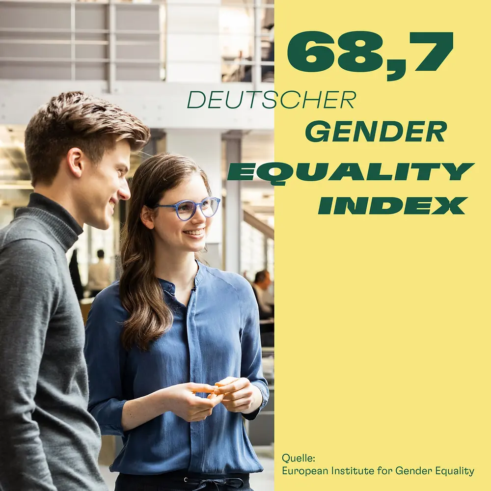 Gleichstellungsindex
