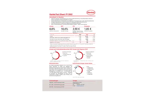 2023-05-04 Henkel_Investor_Factsheet_deutsch.pdfPreviewImage