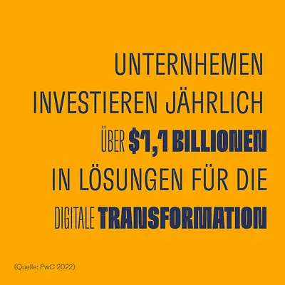 Digitale Transformation