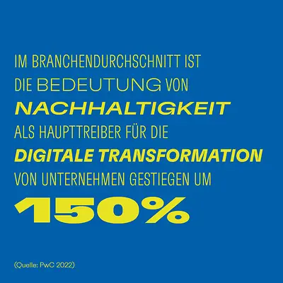 Digitale Transformation