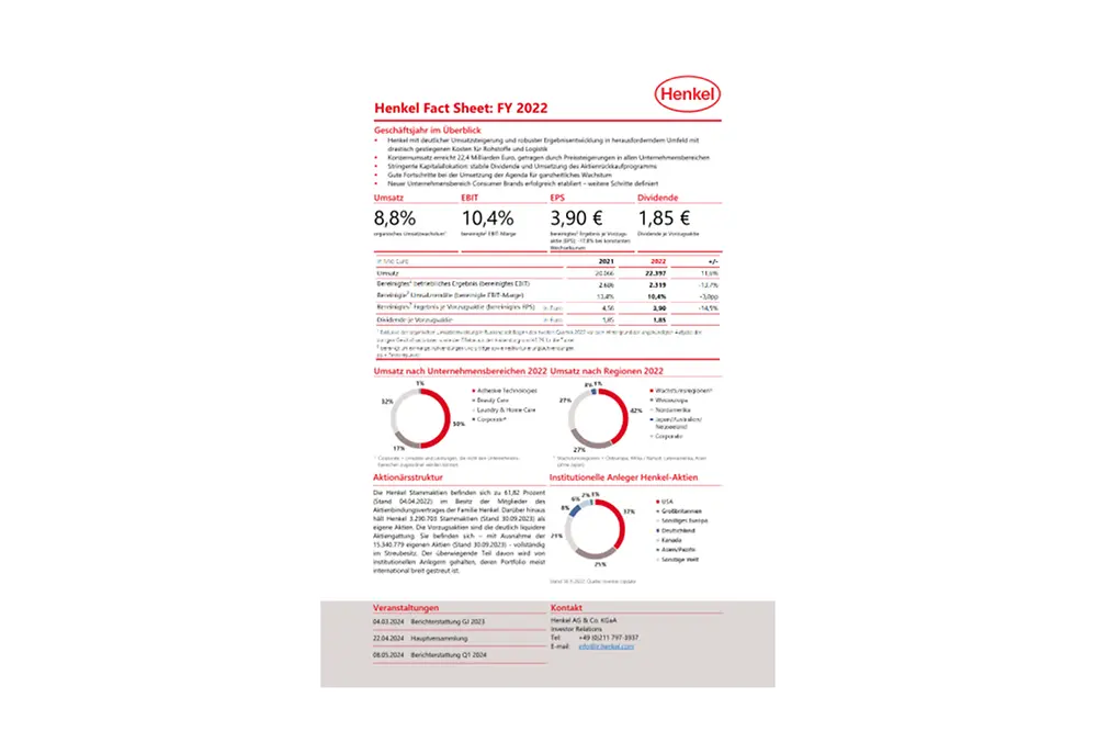 2023-11-09 Henkel_Investor_Factsheet_deutsch.pdfPreviewImage