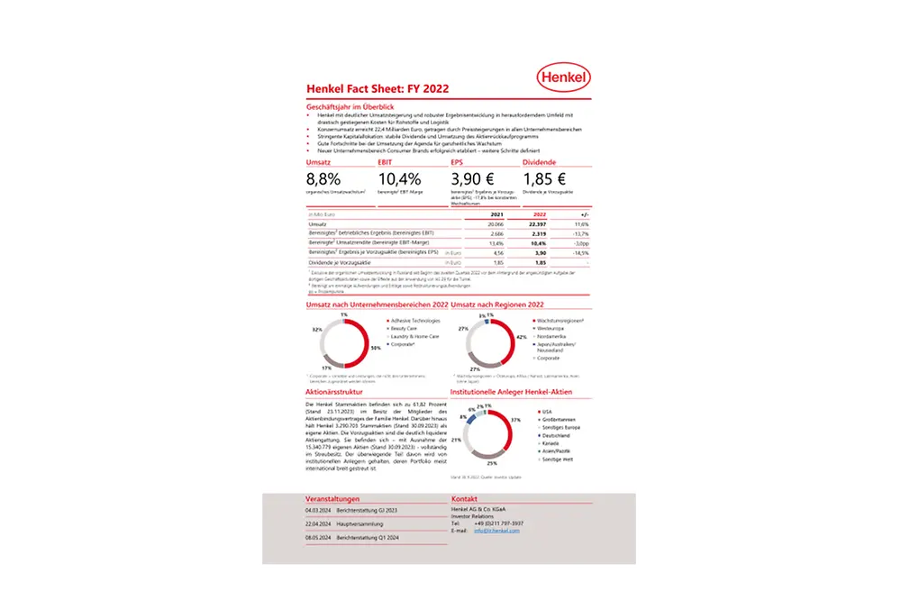 2023-12-12 Henkel_Investor_Factsheet_deutsch.pdfPreviewImage (1)