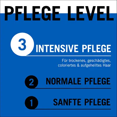 
Das Gliss Night Elixier ist in drei Varianten erhältlich, abgestimmt auf unterschiedliche Pflegebedürfnisse des Haares.
