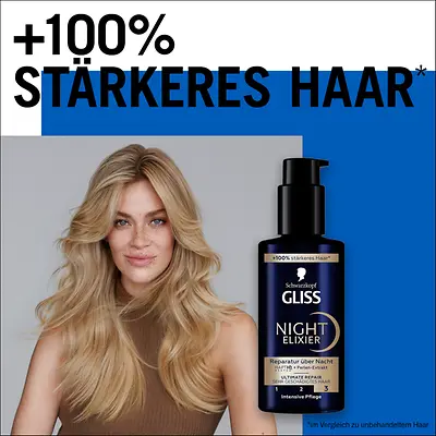 
Die Formel sorgt für Glanz, Geschmeidigkeit und eine bessere Kämmbarkeit der Haare.