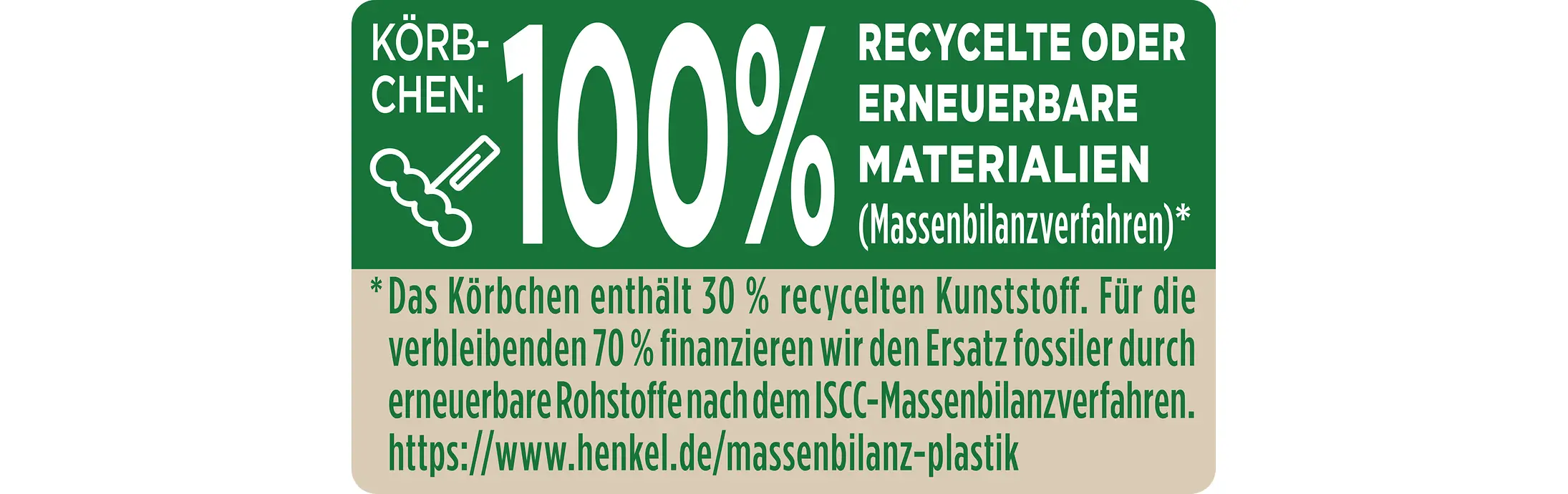 Label für Produkte aus recycelten oder erneuerbaren Materialien
