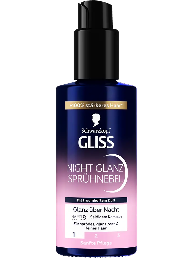 
GLISS Night Glanz Sprühnebel für Glanz 