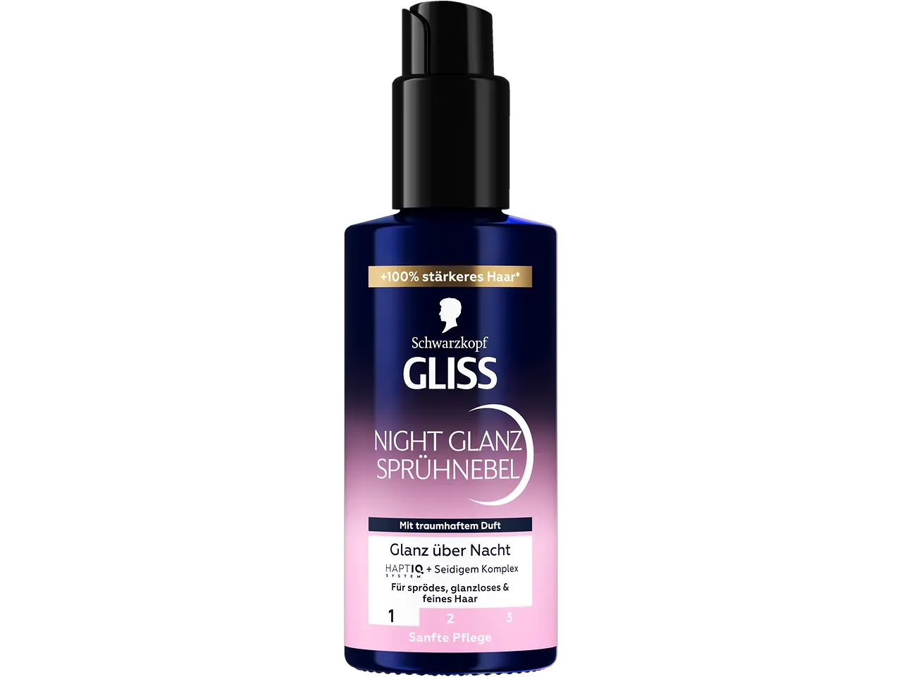 
GLISS Night Glanz Sprühnebel für Glanz 