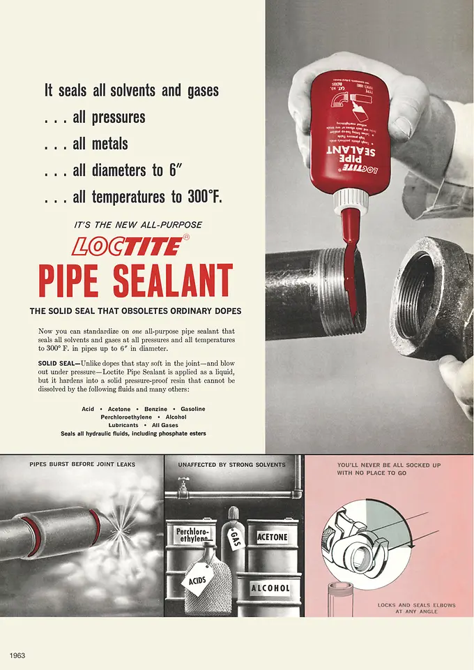 Farbiges Werbeplakat von 1963 für Loctite Pipe Sealant. Eine Hand trägt den roten Dichtstoff aus einer Flasche auf ein Rohrgewinde auf. Daneben Werbetext mit Produkteigenschaften und unten technische Illustrationen zu Dichtigkeit und Beständigkeit.
