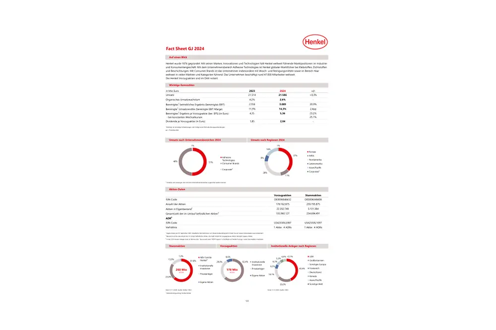 2025-08-07 Henkel_Investor_Fact_Sheet_de.pdfPreviewImage (1)