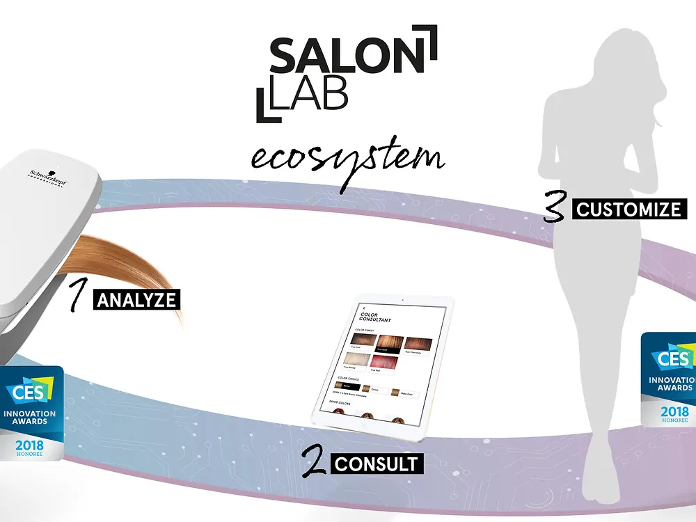 
Das neue Schwarzkopf SalonLab-System besteht aus dem SalonLab Analyzer und SalonLab Customizer, die jeweils beide ausgezeichnet wurden, unterstützt durch die SalonLab Consultant App. 