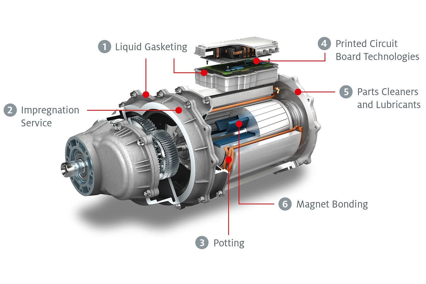 Henkel treibt Zukunftstechnologien für EMobilität voran
