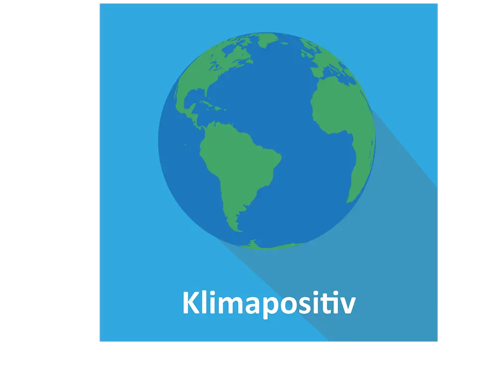 Weltkarte Klimapositiv