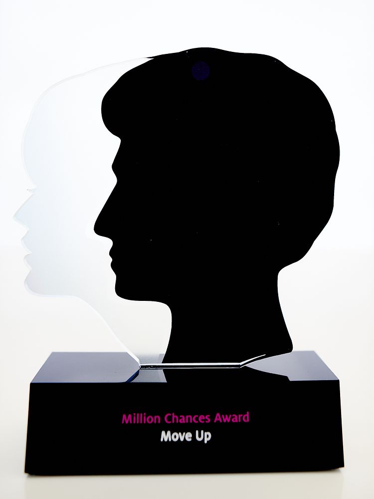 Schwarzkopf Million Chances Award 2019